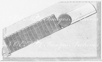 La typographie polytypique : Fig. 2. - Coupe de côté d'un tiroir garni de groupes. 多型性活版印刷 図2. 引き出しの側面の断面図