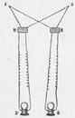 Le pavillon des téléphones : Fig. 4. - Diagramme du croisement des ondulations téléphoniques. 電話館 図4. 電話の波動交差図