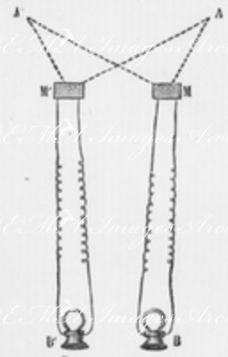 Le pavillon des téléphones : Fig. 4. - Diagramme du croisement des ondulations téléphoniques. 電話館 図4. 電話の波動交差図