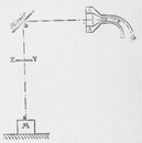 La fontaine lumineuse de l'exposition universelle. : Fig. 5. イルミネーション噴水 図 5.