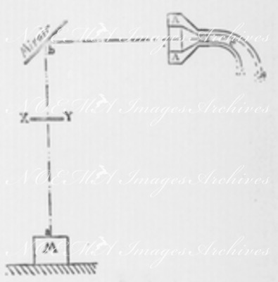 La fontaine lumineuse de l'exposition universelle. : Fig. 5. イルミネーション噴水 図 5.