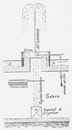 La fontaine lumineuse de l'exposition universelle.イルミネーション噴水