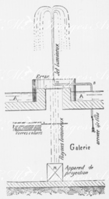 La fontaine lumineuse de l'exposition universelle.イルミネーション噴水