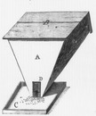 Incubation et élevage artificiels des oiseaux de basse-cour, système Roullier-Arnoult, ou couvoir de Gambais-les-Houdan. : Trémie à grains. ルイエ=アルヌル式またはガンべ=レ=ウーダン孵化場式、家禽の人工孵化および人工飼育  穀粒ホッパー